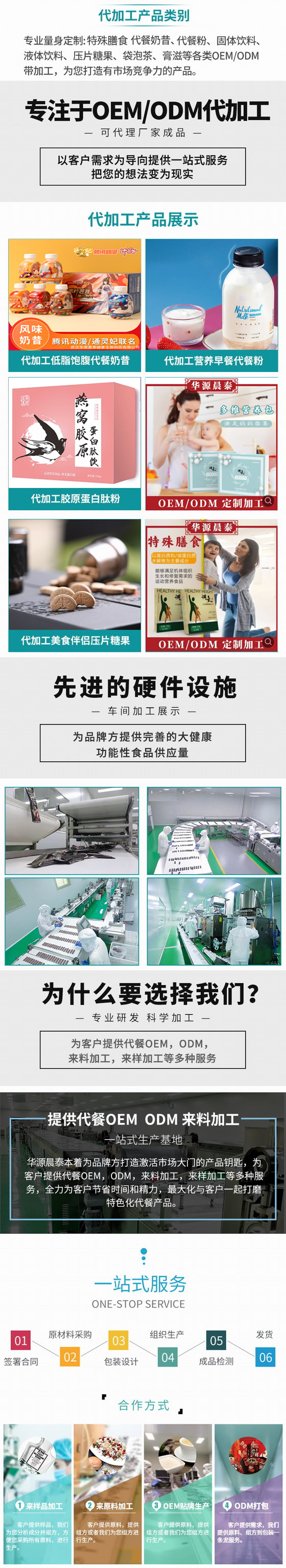 一站式(产品).jpg